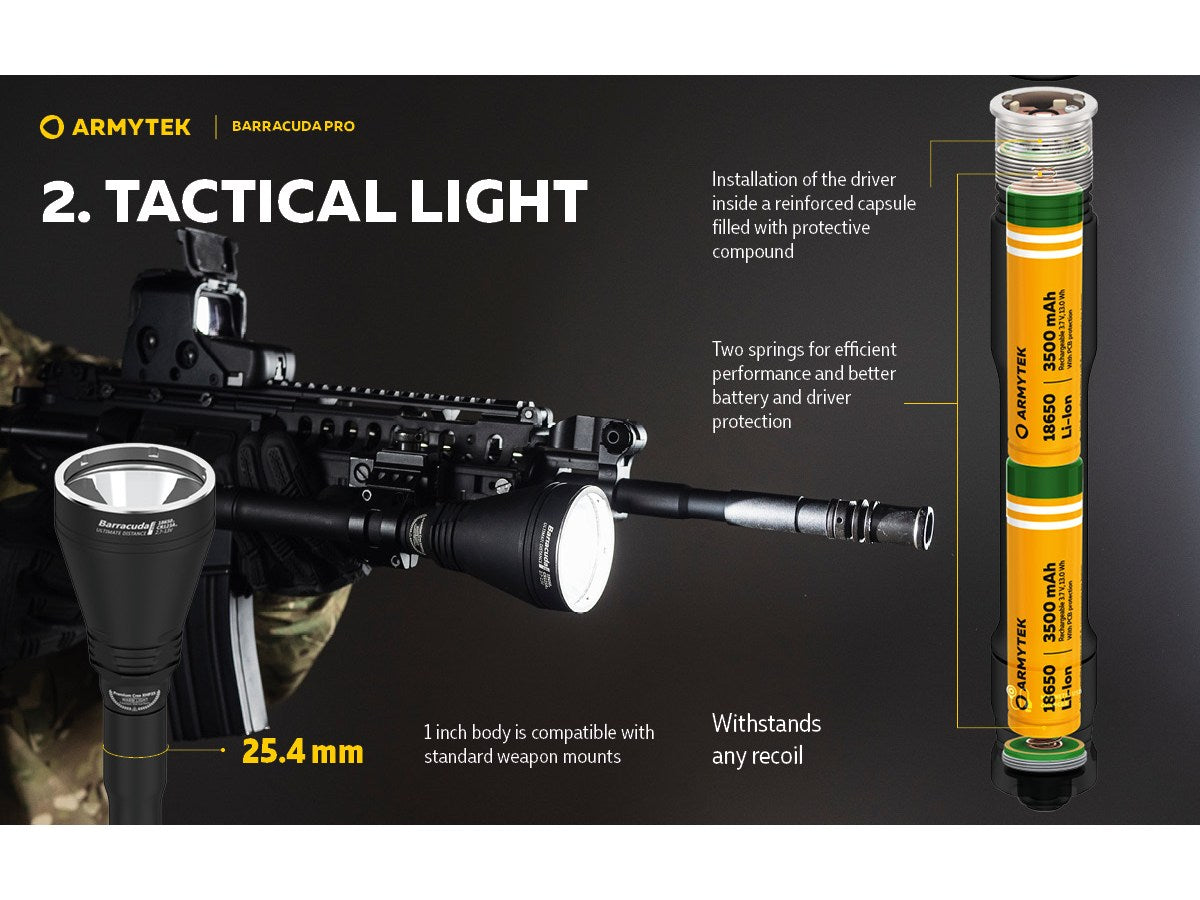 Armytek Barracuda Pro 1500lm (White)