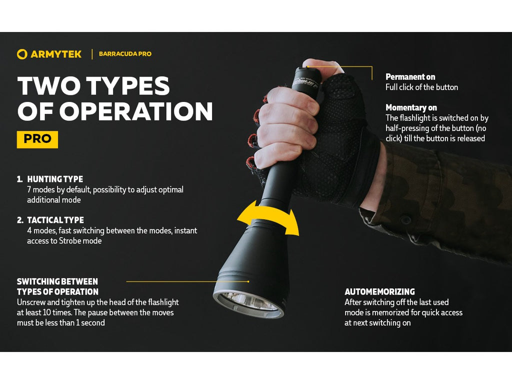 Armytek Barracuda Pro 1500lm (White)