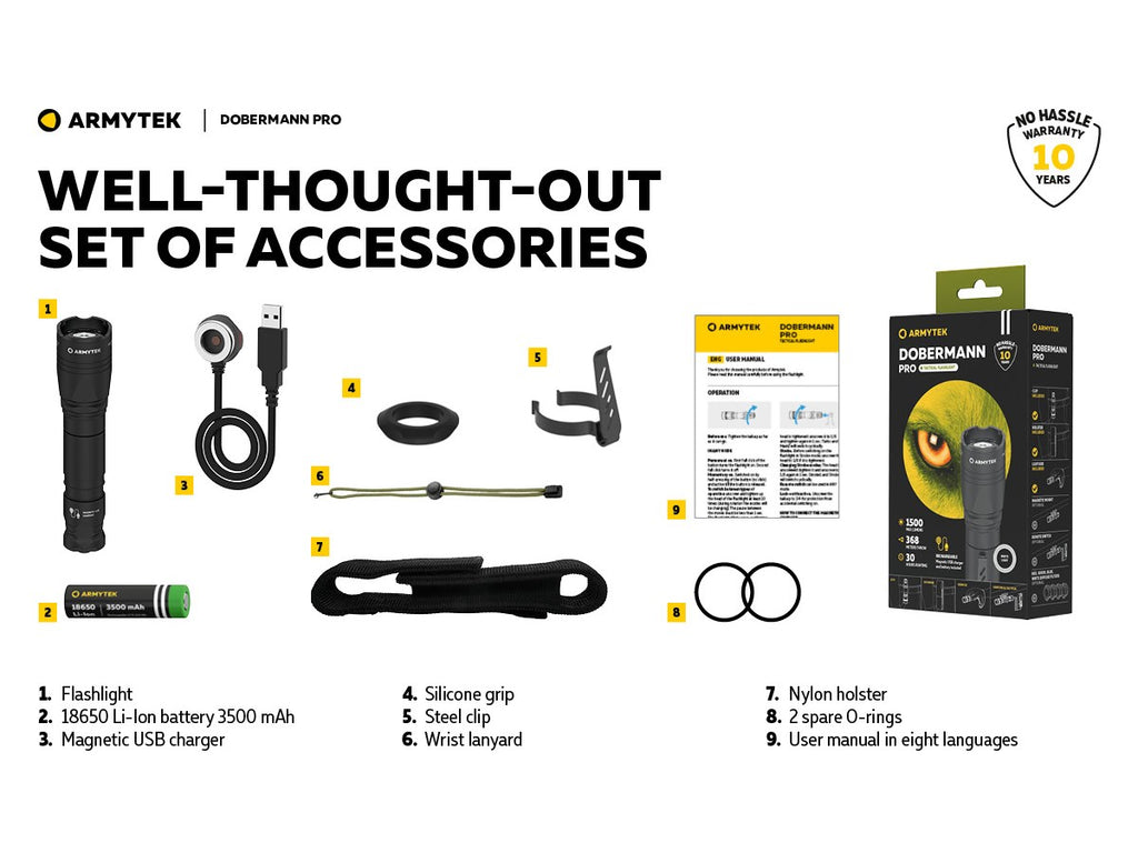 Armytek Dobermann Pro Magnet USB 1500lm (White)