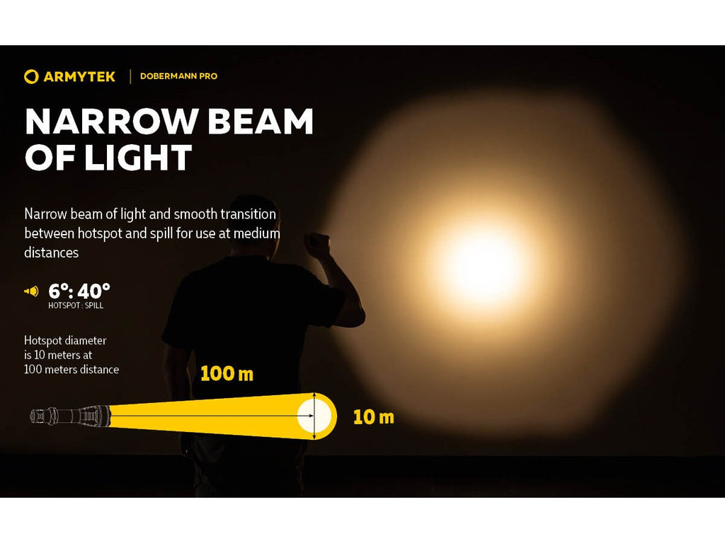 Armytek Dobermann Pro Magnet USB 1500lm (White)