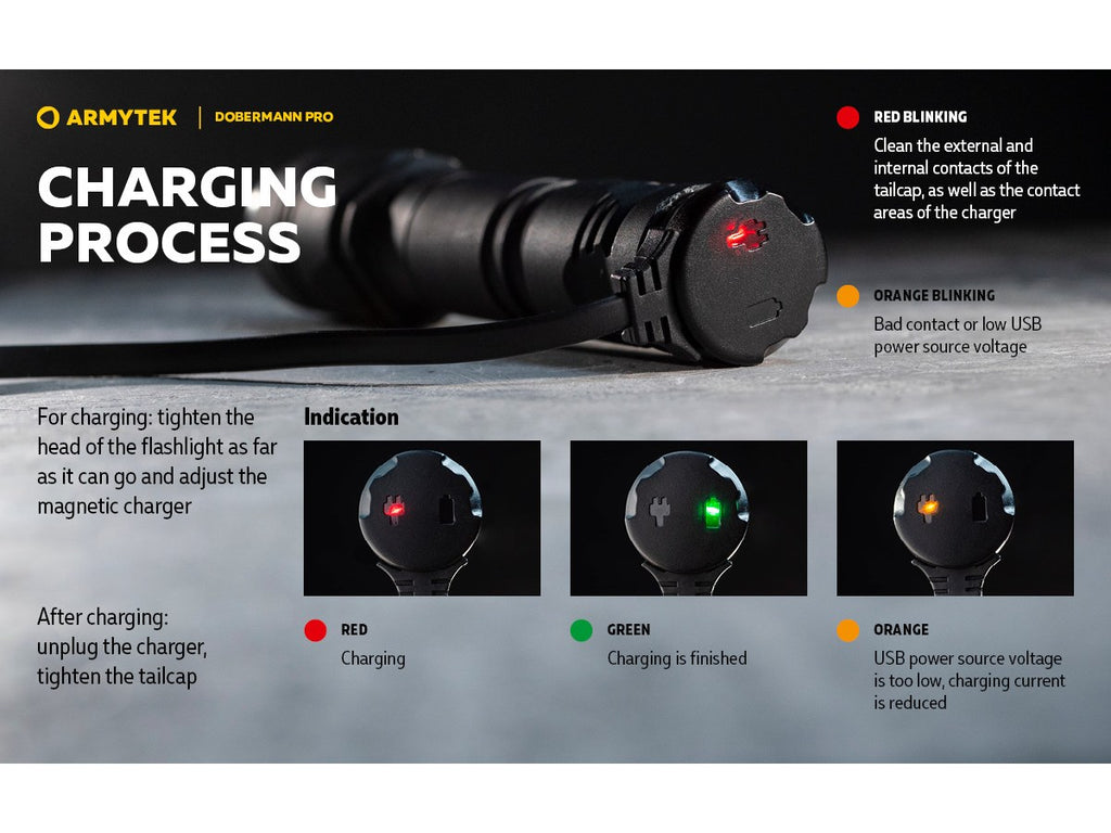 Armytek Dobermann Pro Magnet USB 1500lm (White)