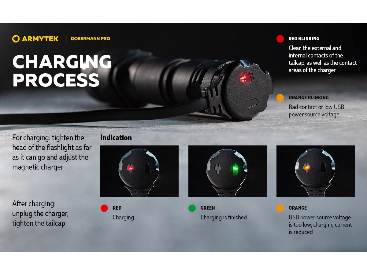 Armytek Dobermann Pro Magnet USB 1500lm (White)
