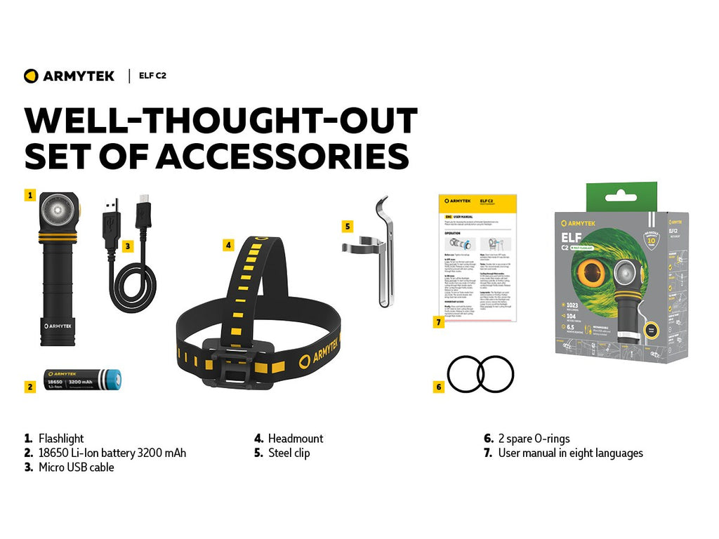 Armytek Elf C2 Micro-USB 1100lm (White)