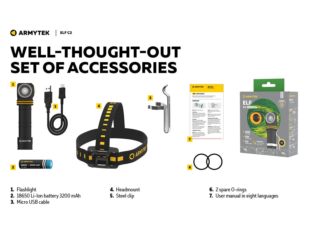 Armytek Elf C2 Micro-USB 1100lm (White)