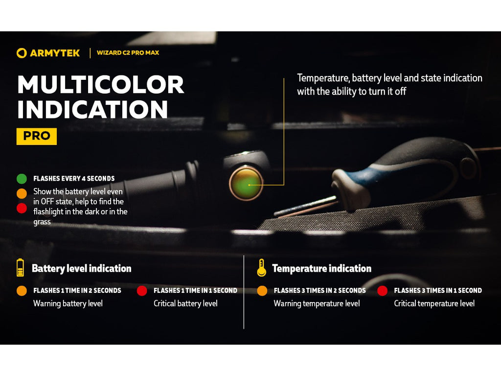 Armytek Wizard C2 Pro Max Magnet USB 3720lm (Warm)