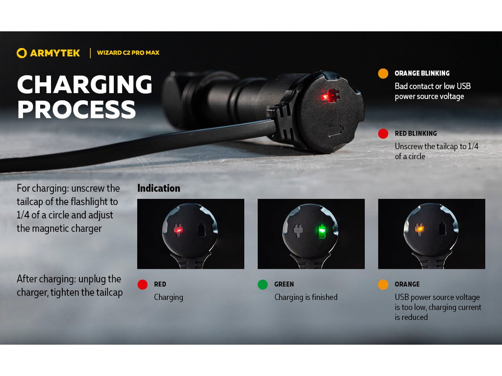Armytek Wizard C2 Pro Max Magnet USB 3720lm (Warm)