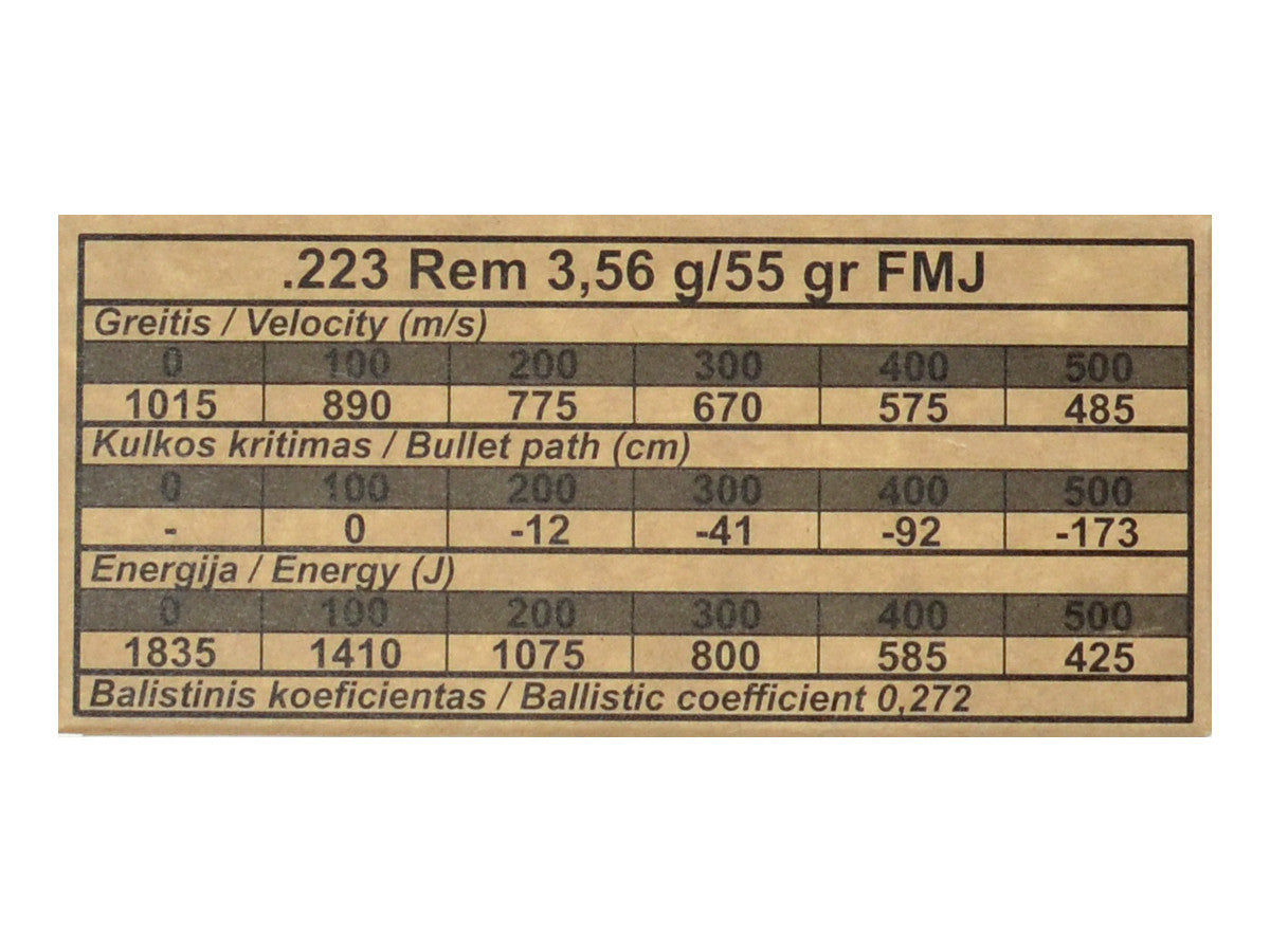 GGG .223Rem. 55gr/3,56g FMJ (GPR11)