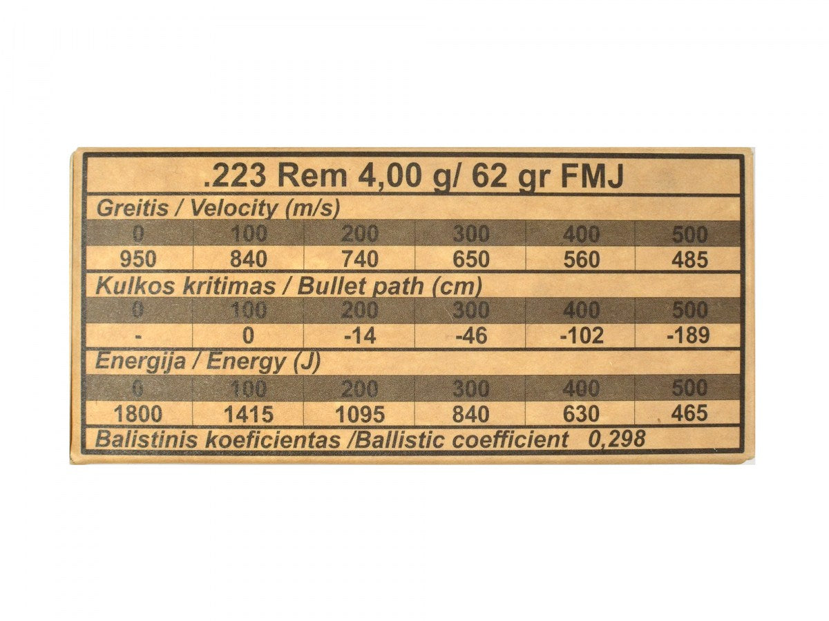 GGG .223Rem. 62gr/4,02g FMJ (GPR12)