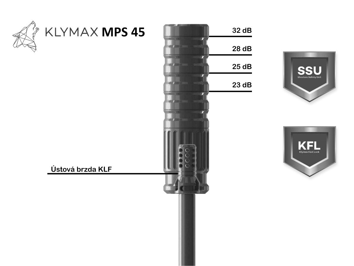 Klymax MPS 45 Aluminium, max. kal. 6-7mm