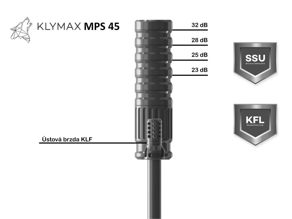 Klymax MPS 45 Stainless steel, max. kal. 7-8mm