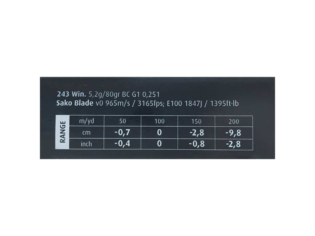 Sako .243Win. 5,2g SP Powerhead Blade