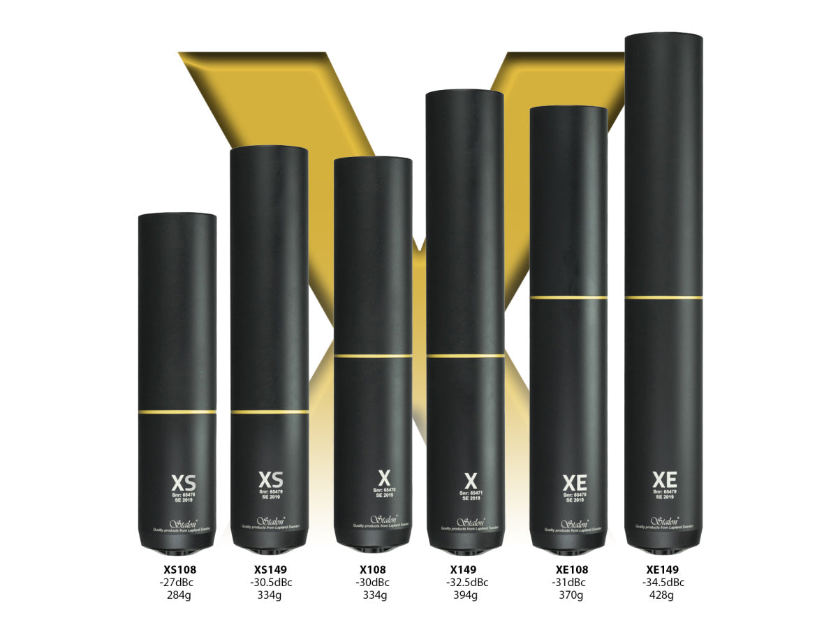 Stalon X108, M12x1, max. kal. .223